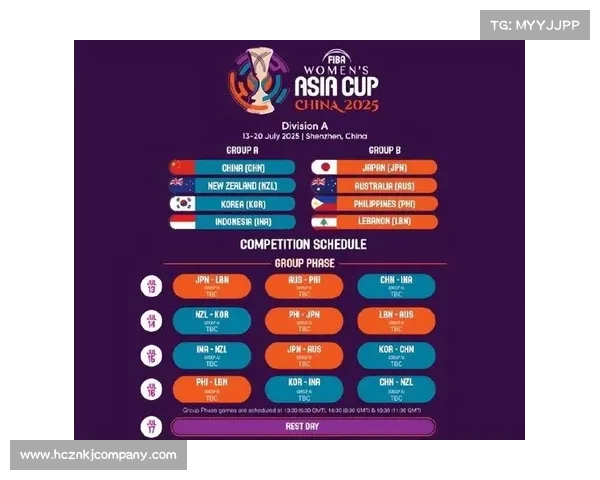 2025年澳洲杯赛事时间安排与赛程详情全面指南